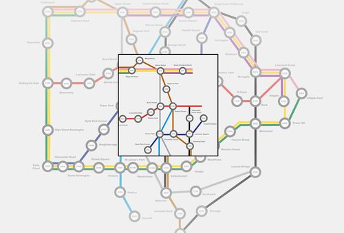 Spotlight on Commercial Property in Westminster - Average Desk Price Per Tube Station