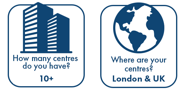 newflex vectors showcasing stats on centres